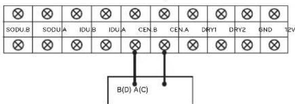 LG ARWN120LAS4 - Réglage du nombre de groupe - 1