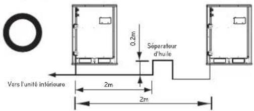 LG ARWN120LAS4 - Installation d'un siphon d'huile entre unités extérieures - 7