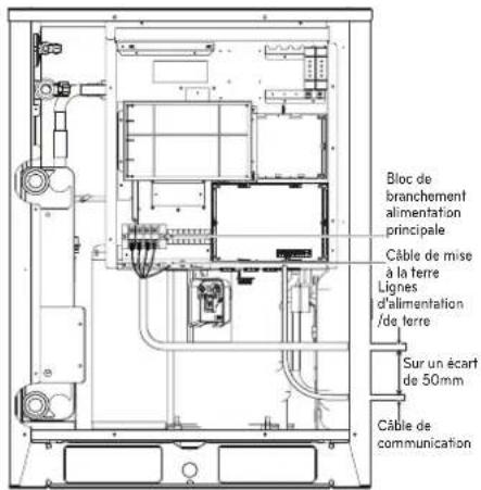 LG ARWN120LAS4 - [Type d'ÉTOILE] - 3