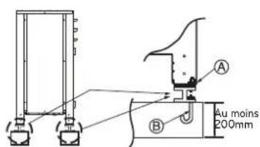 LG ARWN120LAS4 - Emplacement pour l'installation - 1