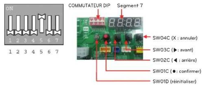 LG ARWN120LAS4 - Mode de vide - 1