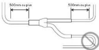 LG ARWN120LAS4 - ATTENTION - 1