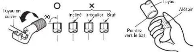 LG ARWN120LAS4 - Coupez les tuyaux et le cable. - 1