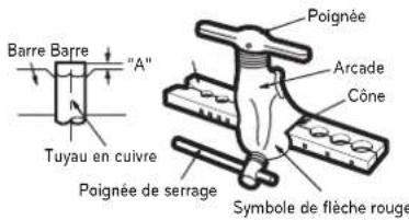 LG ARWN120LAS4 - Enlevez les Bavures - 1