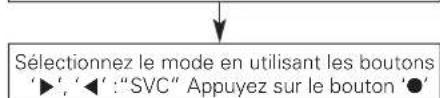 LG ARWN120LAS4 - Mode de vide - 2
