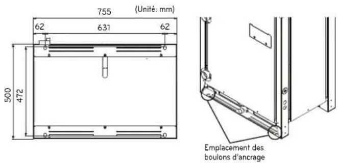 LG ARWN120LAS4 - Emplacement des boulons d'ancrage - 1
