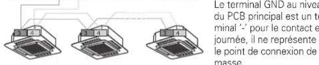 LG ARWN120LAS4 - [Thermopompe] - 2