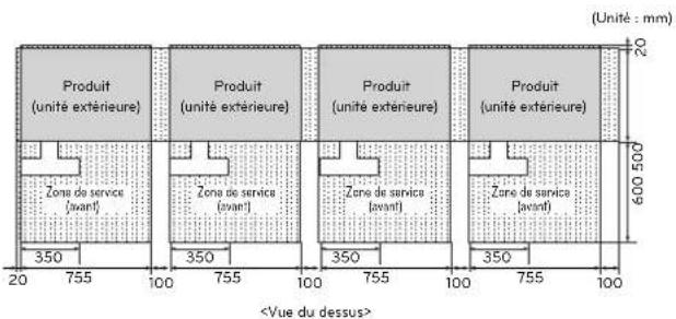 LG ARWN120LAS4 - Installation individuelle Maïtrise de l'eau - 3