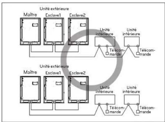 LG ARWN120LAS4 - ATTENTION - 3