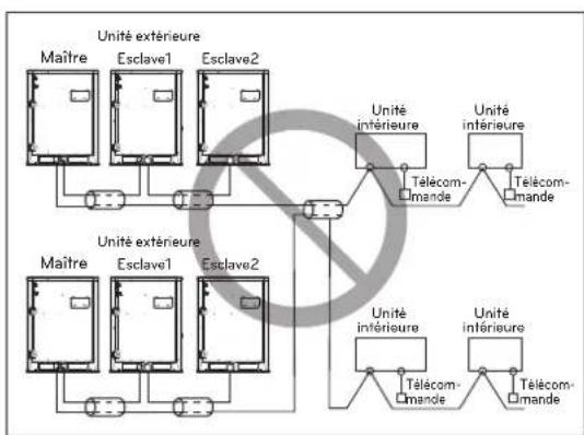 LG ARWN120LAS4 - ATTENTION - 4