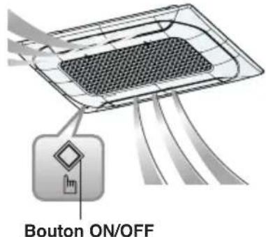 Bouton ON/OFF