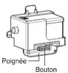 Poignée Bouton