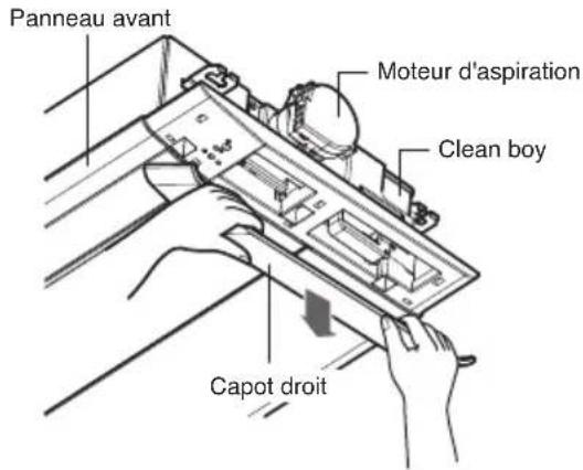 Panneau avant Moteur d'aspiration Clean boy Capot droit
