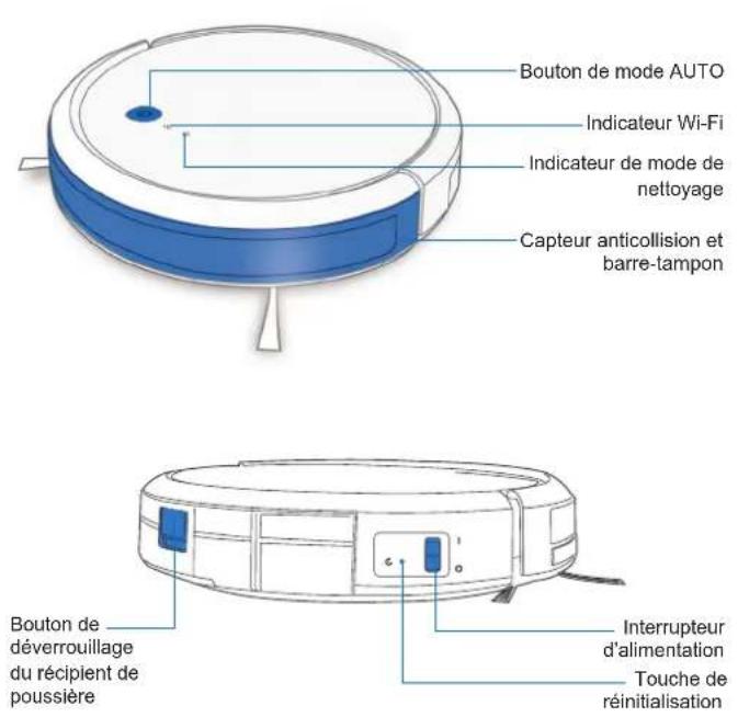 Bouton de mode AUTO Indicateur Wi-Fi Indicateur de mode de nettoyage Capteur anticollision et barre-tampon Bouton de déverrouillage du récipient de poussière Interrupteur d'alimentation Touche de réinitialisation