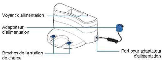 Voyant d'alimentation Adaptateur d'alimentation Broches de la station de charge Port pour adaptateur d'alimentation