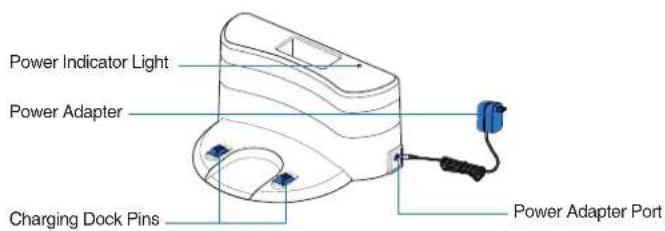 ECOVACS DEEBOT 661 - Package Contents - 1