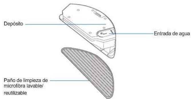 ECOVACS DEEBOT 661 - Contenidos del paquete - 2