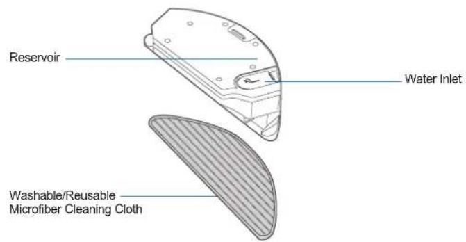 ECOVACS DEEBOT 661 - Package Contents - 2