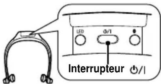 PANASONIC RP-BTGS10 - Appuyez et maintenez enfoncé l'interrupteur pendant environ 2 secondes. - 1