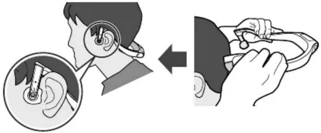 PANASONIC RP-BTGS10 - How to wear the headset - 1