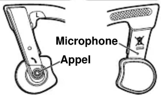 PANASONIC RP-BTGS10 - Appuyez sur le bouton Appel du casque et répondez à l'appel - 1