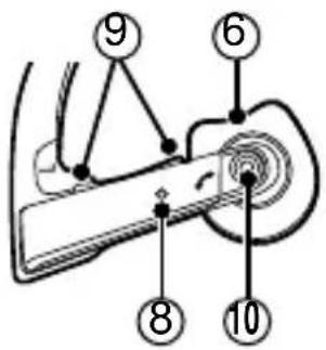 PANASONIC RP-BTGS10 - Part names - 2