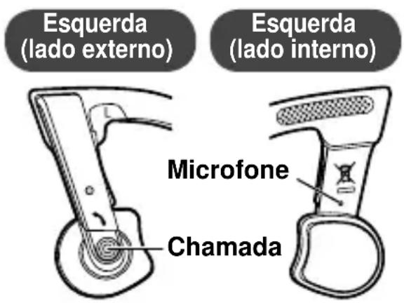 PANASONIC RP-BTGS10 - Pressione o botão Chamada no fone de ouvido e atenda a chamada - 2