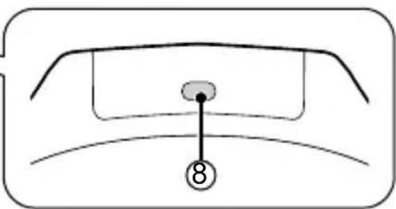 PANASONIC RP-BTGS10 - Noms des pièces - 3