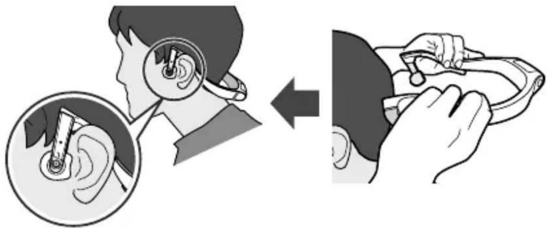 PANASONIC RP-BTGS10 - Como colocarse los auriculares - 1