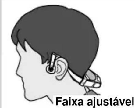 PANASONIC RP-BTGS10 - Observação - 1