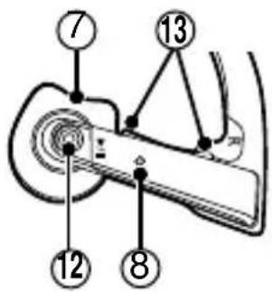 PANASONIC RP-BTGS10 - Part names - 5