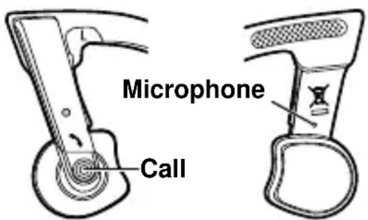 PANASONIC RP-BTGS10 - Left (outside) Left (inside) - 1
