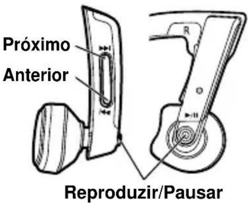 PANASONIC RP-BTGS10 - Operação dos botões - 1