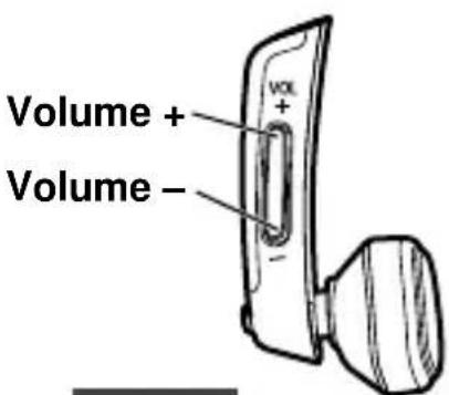 PANASONIC RP-BTGS10 - Button operation - 1
