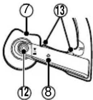 PANASONIC RP-BTGS10 - Cher client - 2