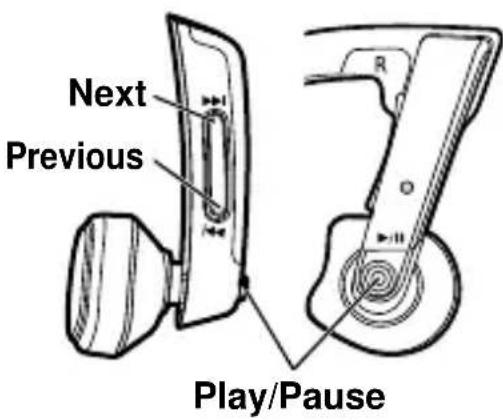 PANASONIC RP-BTGS10 - Button operation - 1