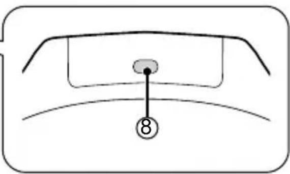 PANASONIC RP-BTGS10 - Part names - 7