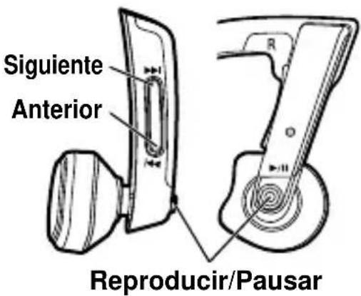 PANASONIC RP-BTGS10 - Funcionamiento del botón - 1