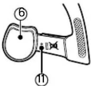 PANASONIC RP-BTGS10 - Part names - 3
