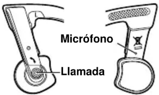 PANASONIC RP-BTGS10 - Pulsar el botón Llamar de los auriculares y responder la llamada - 1