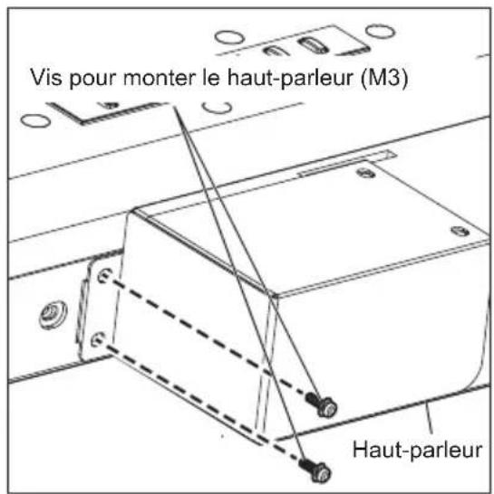 Vis pour monter le haut-parleur (M3) Haut-parleur