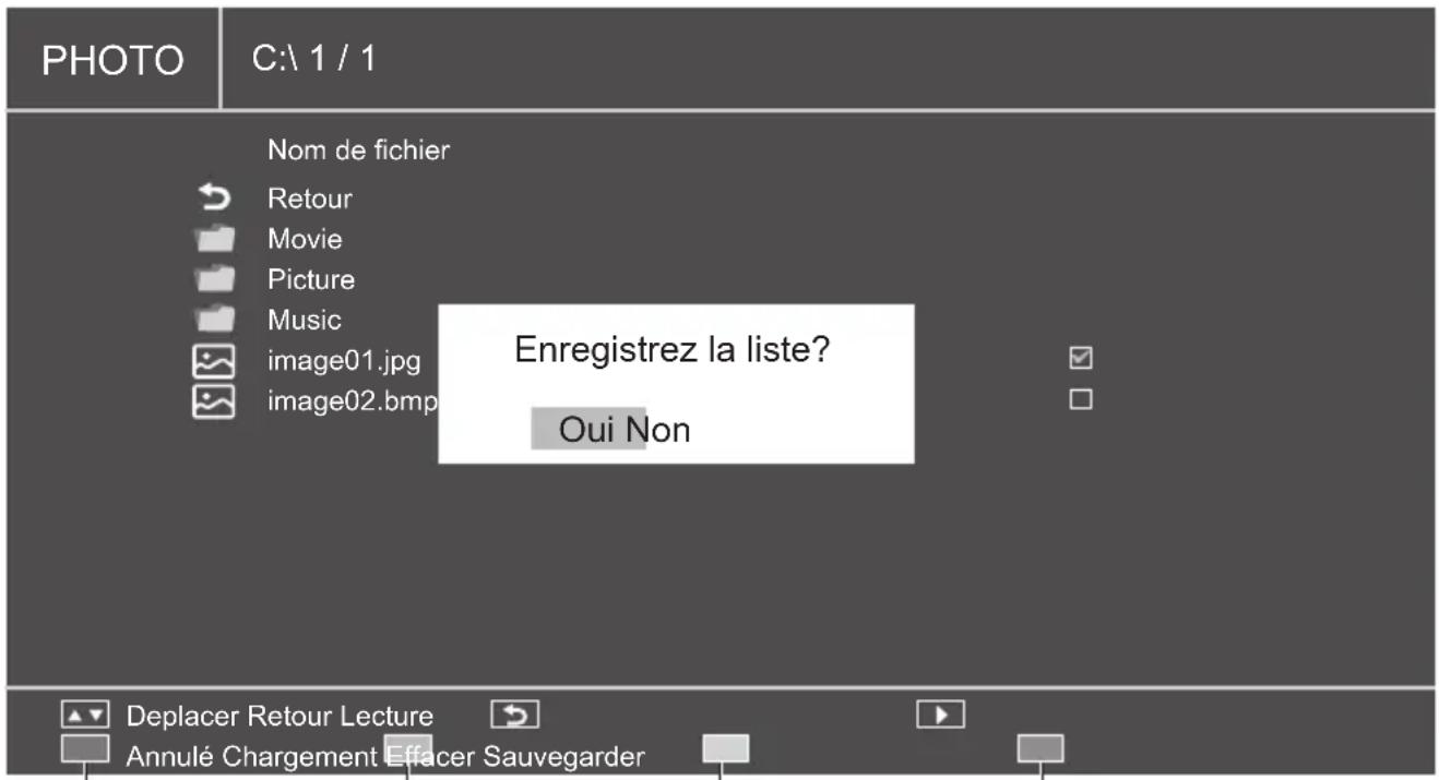 PHOTO C:\ 1 / 1 Nom de fichier Retour Movie Picture Music image01.jpg image02.bmp Enregistrez la liste? Oui Non Deplacer Retour Lecture Annulé Chargement Effacer Sauvegarder