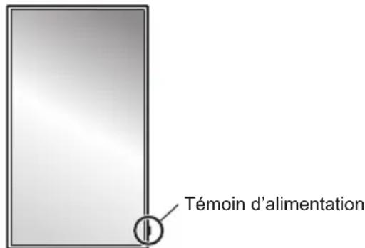Témoin d'alimentation