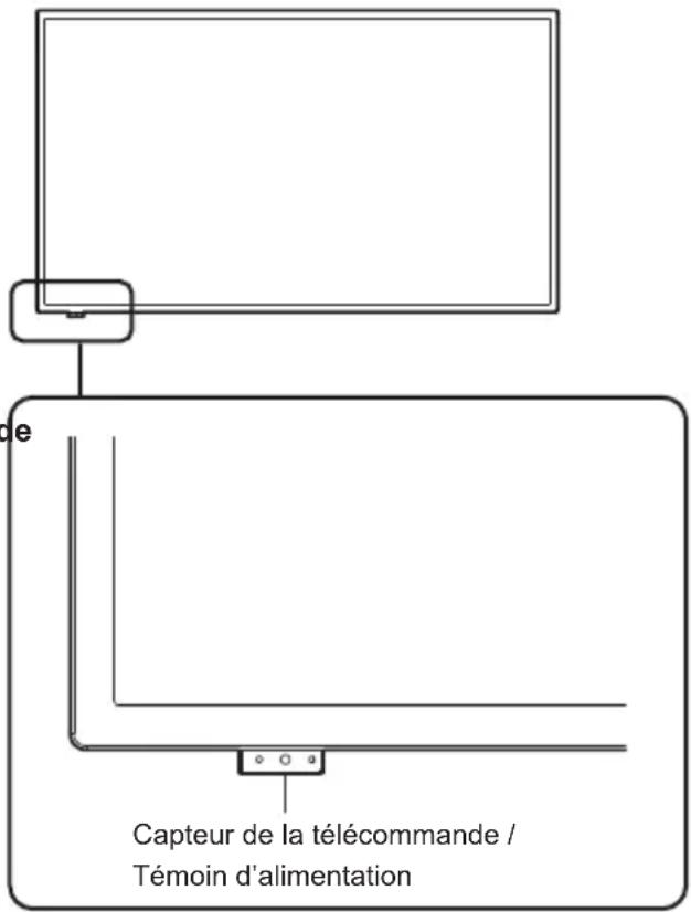Capteur de la télécommande / Témoin d'alimentation