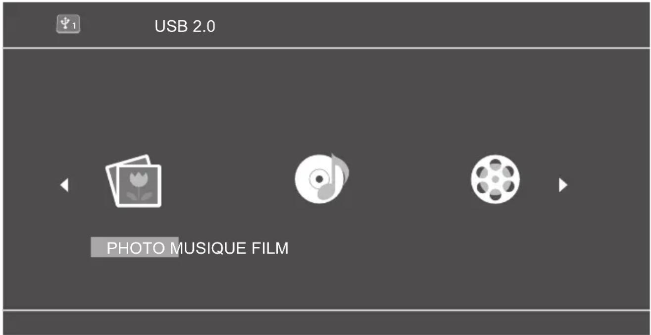 USB 2.0 PHOTO MUSIQUE FILM