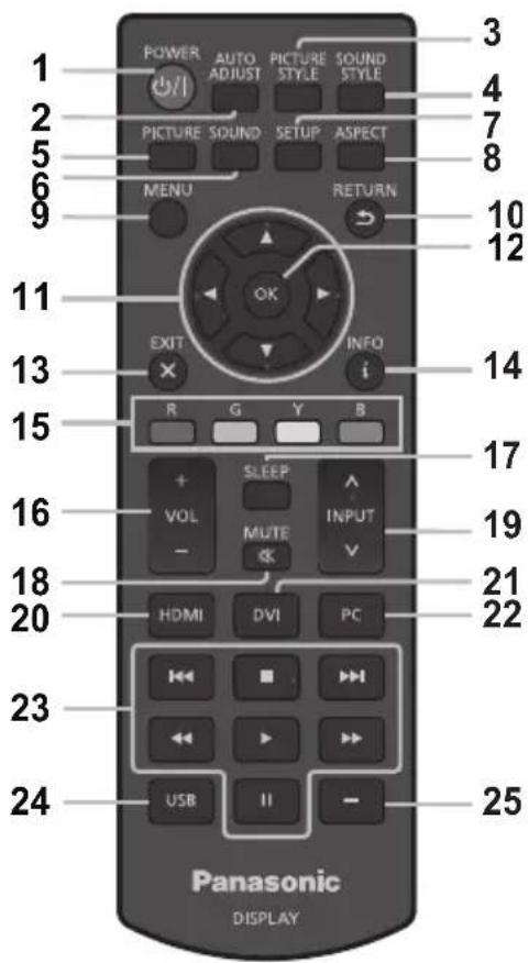 POWER AUTO ADJUST PICTURE STYLE SOUND STYLE 1 2 5 6 9 PICTURE SOUND SETUP ASPECT MENU RETURN 10 12 11 EXIT INFO i 13 R G Y B 14 15 SLEEP + VOL INPUT - MUTE V 16 17 19 21 20 HDMI DVI PC 22 23 USB II - 24 Panasonic DISPLAY 3 4 7 8 25