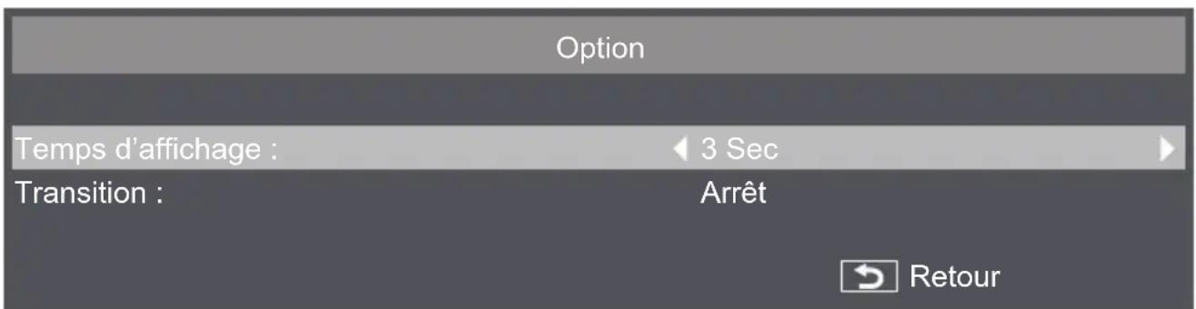 Option Temps d'affichage : 3 Sec Transition : Arrêt Retour