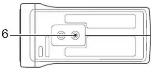 PANASONIC AG-UCK20G - WARNUNG: - 2