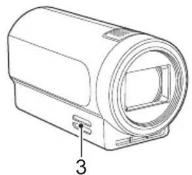 PANASONIC AG-UCK20G - Descripción de las partes - 2