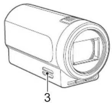 PANASONIC AG-UCK20G - Description of parts - 2